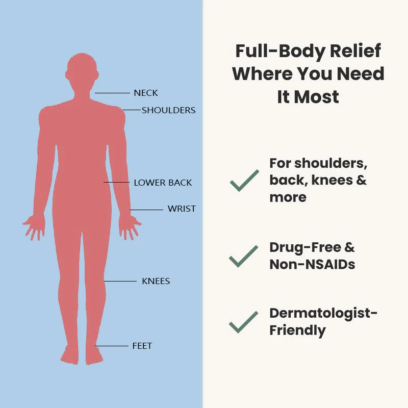 ✨SKAVIX™ Back Pain Patch Natural Pain Relief Patches for Knee Neck Shoulder and Joint Pain Muscle Soreness Arthritis Relief