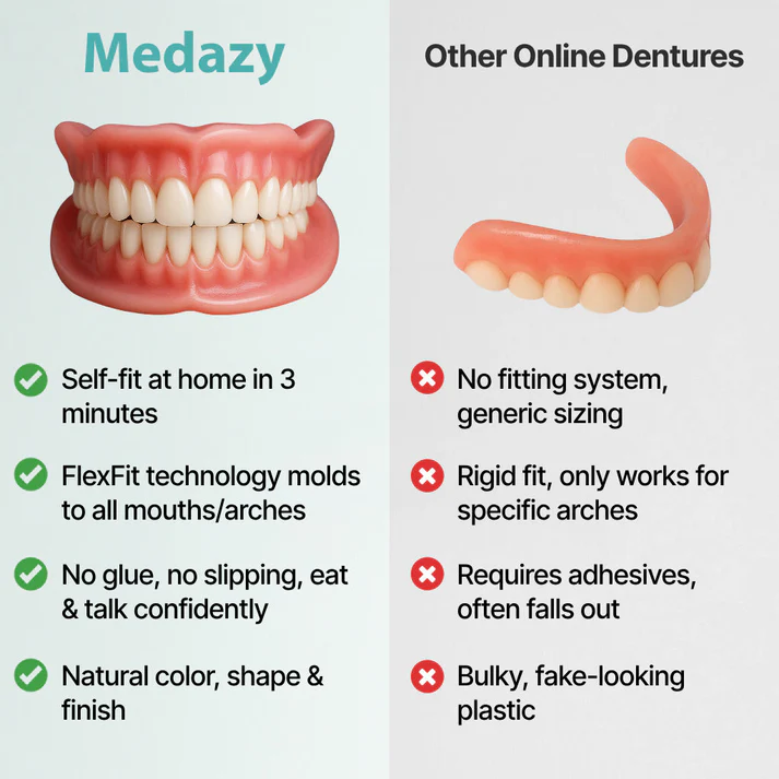 Custom-Fit Full Functional Dentures