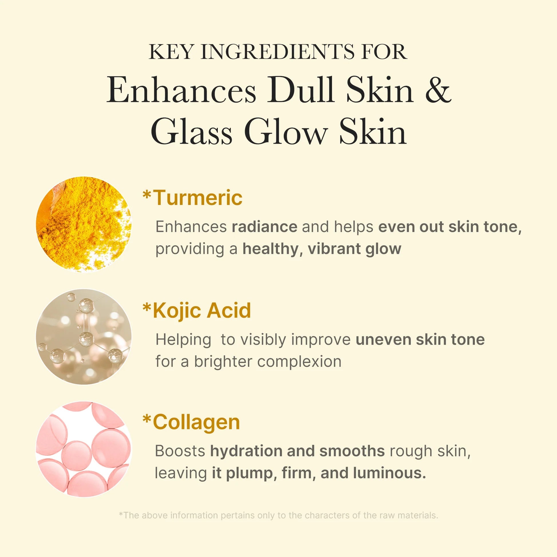 Acid Turmeric Night Wrapping Mask