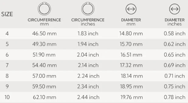 🔥Buy 2 Get 1 Free🔥LOVILDS Silicone Ring – Emerald Cut CZ | Patent-Pending Design